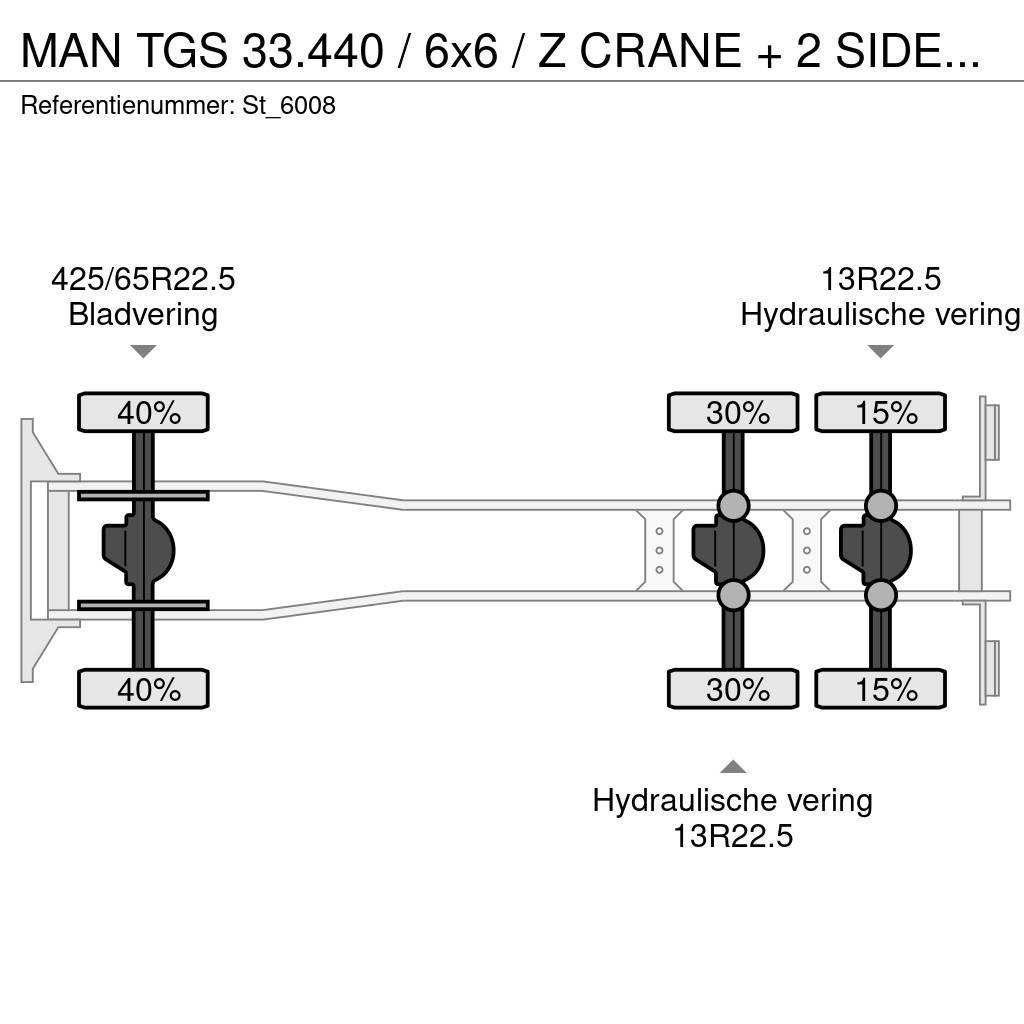 MAN TGS 33.440 / 6x6 / Z CRANE + 2 SIDE-TIPPER Araç üzeri vinçler