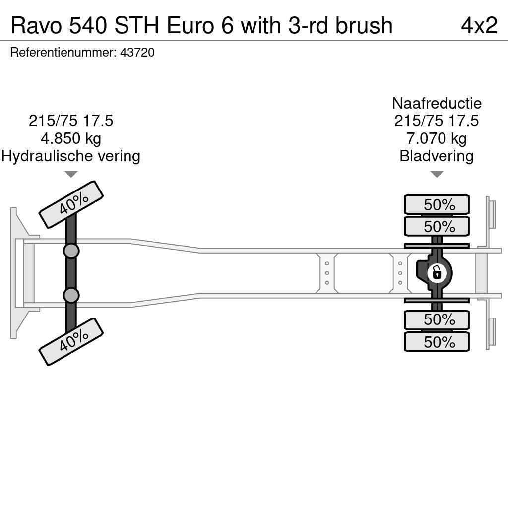 Ravo 540 STH Euro 6 with 3-rd brush Süpürme kamyonları