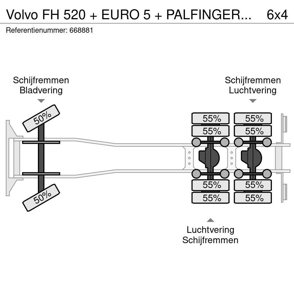 Volvo FH 520 + EURO 5 + PALFINGER PK 36002 CRANE + Manua Flatbed kamyonlar