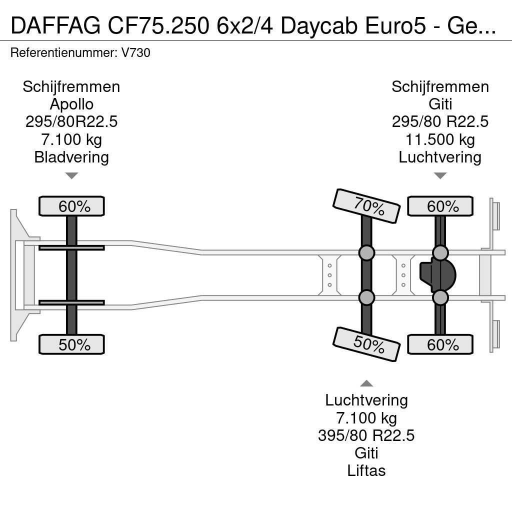 DAF FAG CF75.250 6x2/4 Daycab Euro5 - Geesink GPM III Atik kamyonlari