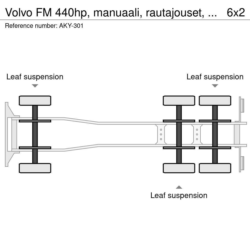 Volvo FM 440hp, manuaali, rautajouset, vaijerilaite lisä Vinçli kamyonlar