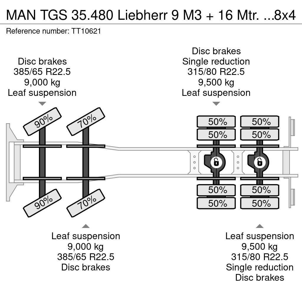 MAN TGS 35.480 Liebherr 9 M3 + 16 Mtr. Belt/Band/Förde Transmikserler