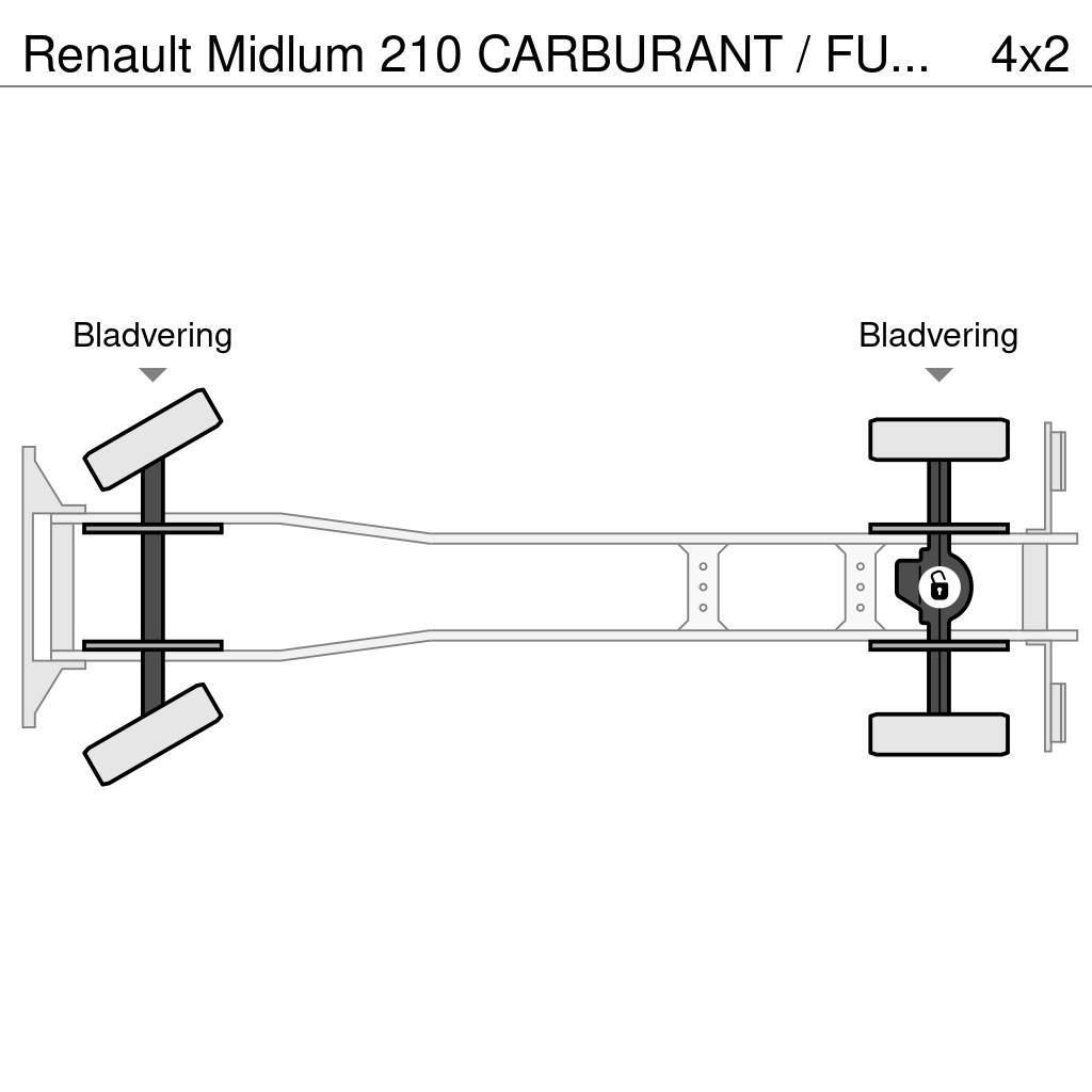 Renault Midlum 210 CARBURANT / FUEL 10500L - SUSPENSION LA Tankerli kamyonlar