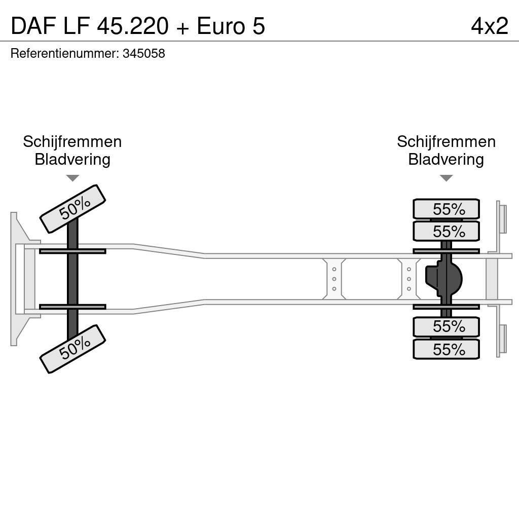 DAF LF 45.220 + Euro 5 Çekiciler