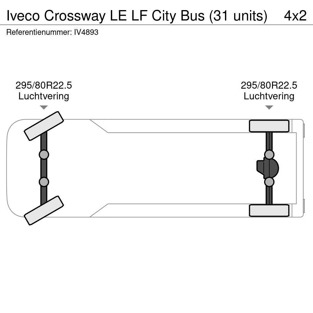 Iveco Crossway LE LF City Bus (31 units) Sehirlerarasi otobüsler