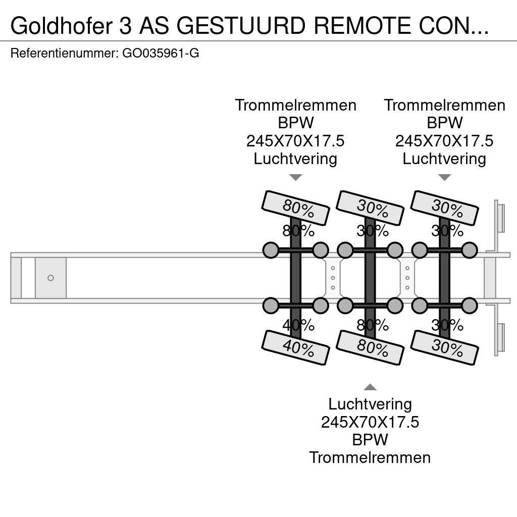 Goldhofer 3 AS GESTUURD REMOTE CONTROLE 1,2 M EXTENDABLE Low loader yari çekiciler