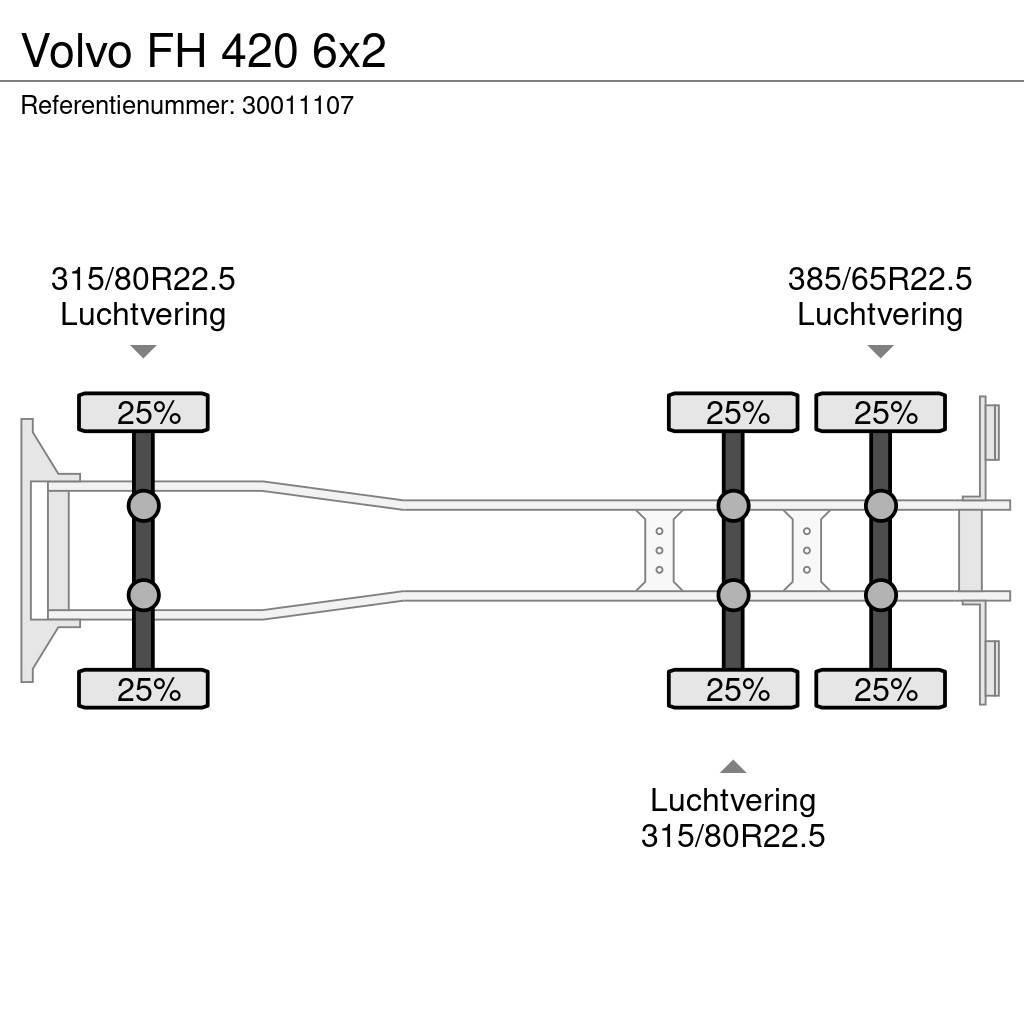 Volvo FH 420 6x2 Römorklar, konteyner
