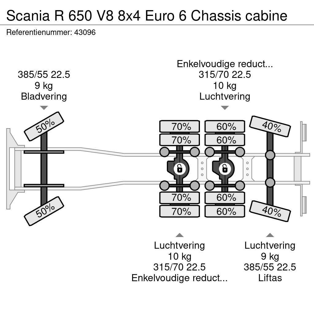 Scania R 650 V8 8x4 Euro 6 Chassis cabine Çekiciler