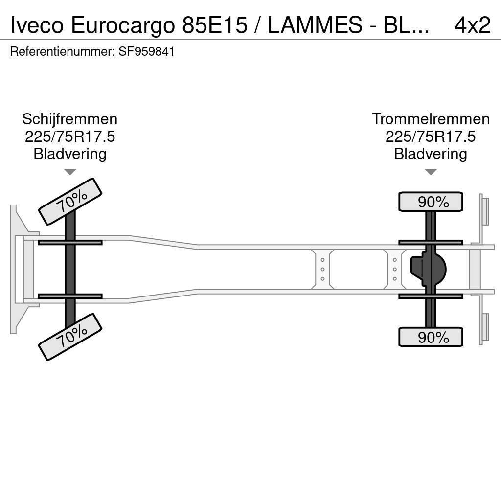 Iveco Eurocargo 85E15 / LAMMES - BLATT - SPRING Kayar tenteli kamyonlar