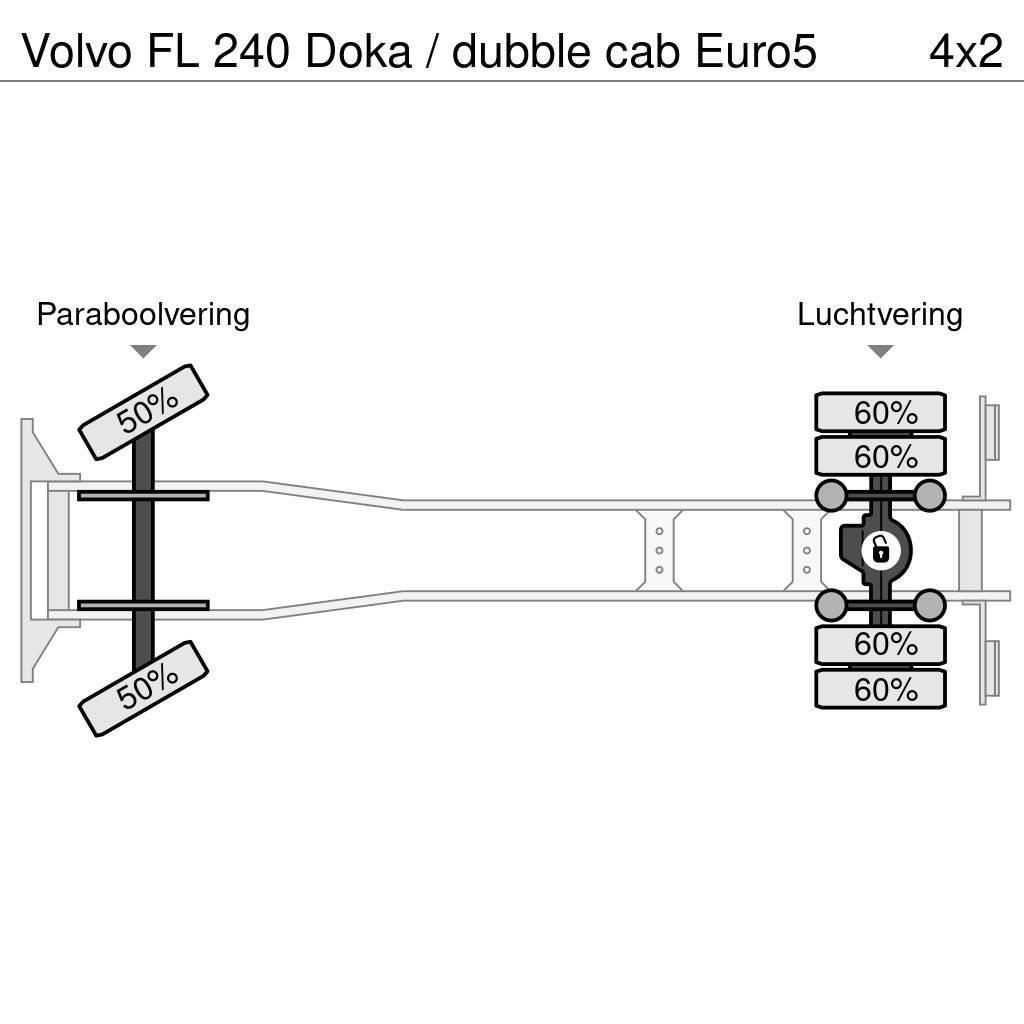 Volvo FL 240 Doka / dubble cab Euro5 Kurtaricilar