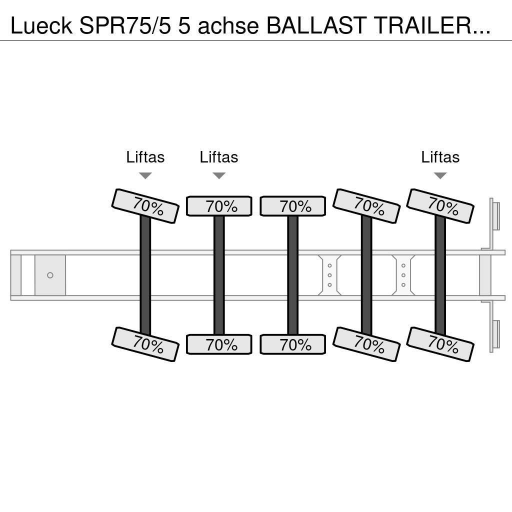 Lueck SPR75/5  5 achse BALLAST TRAILER 3x STEERAXLE!! Flatbed çekiciler