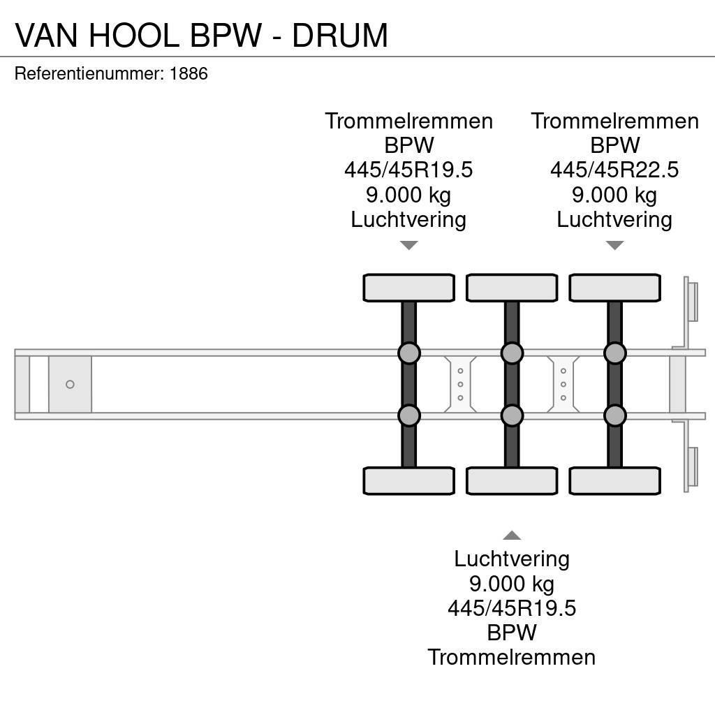 Van Hool BPW - DRUM Perdeli yari çekiciler