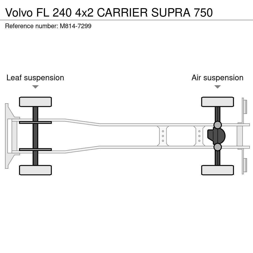 Volvo FL 240 4x2 CARRIER SUPRA 750 Frigofrik kamyonlar