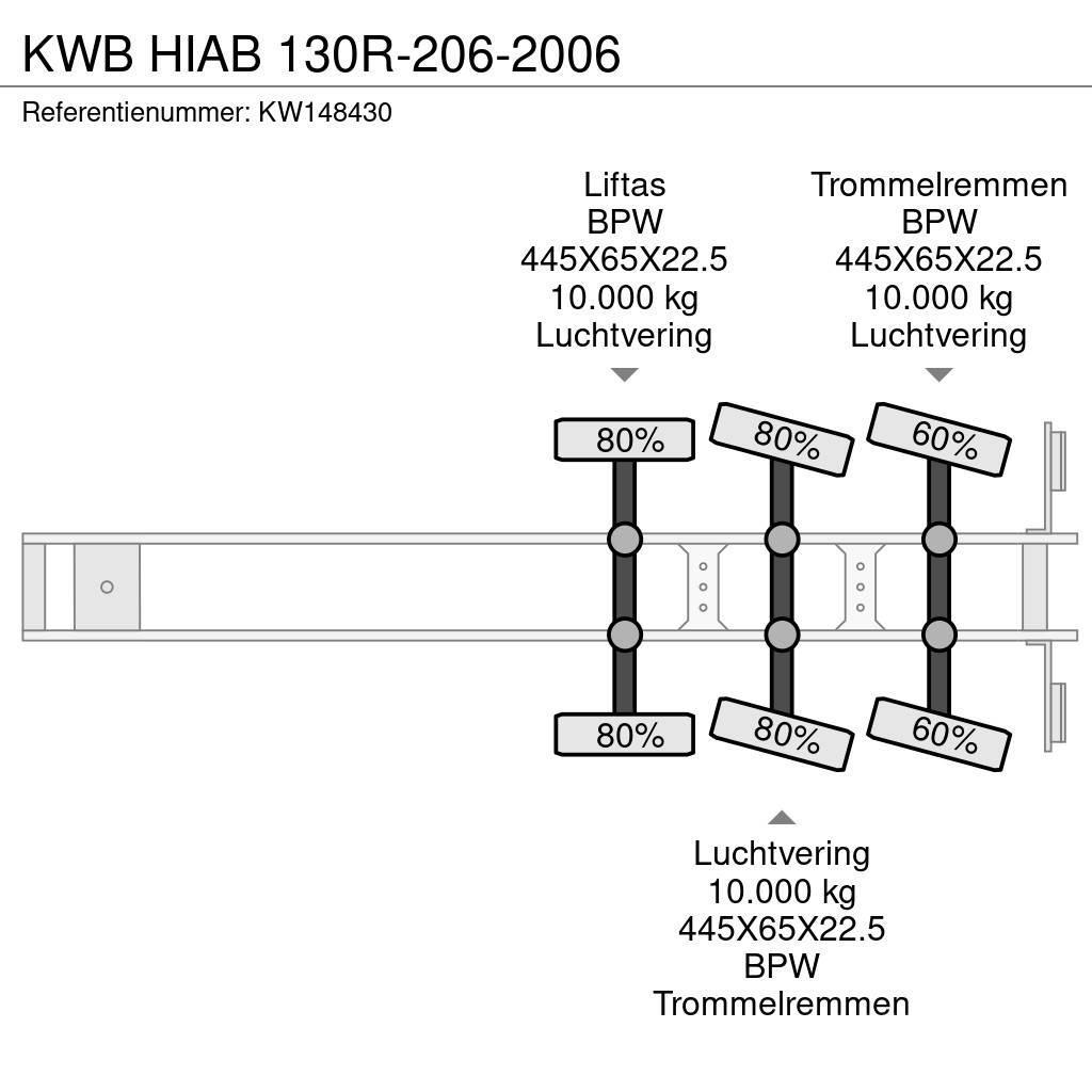  Kwb HIAB 130R-206-2006 Flatbed çekiciler