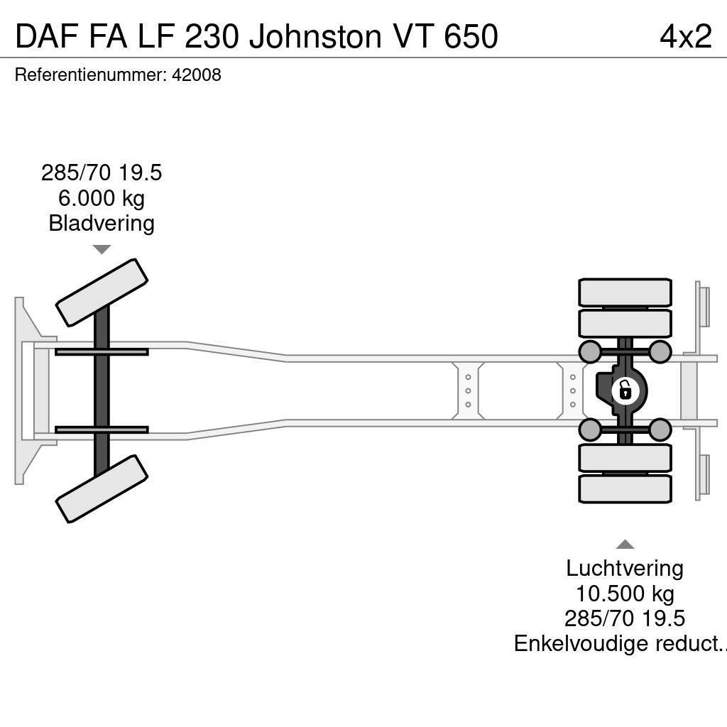 DAF FA LF 230 Johnston VT 650 Süpürme kamyonları