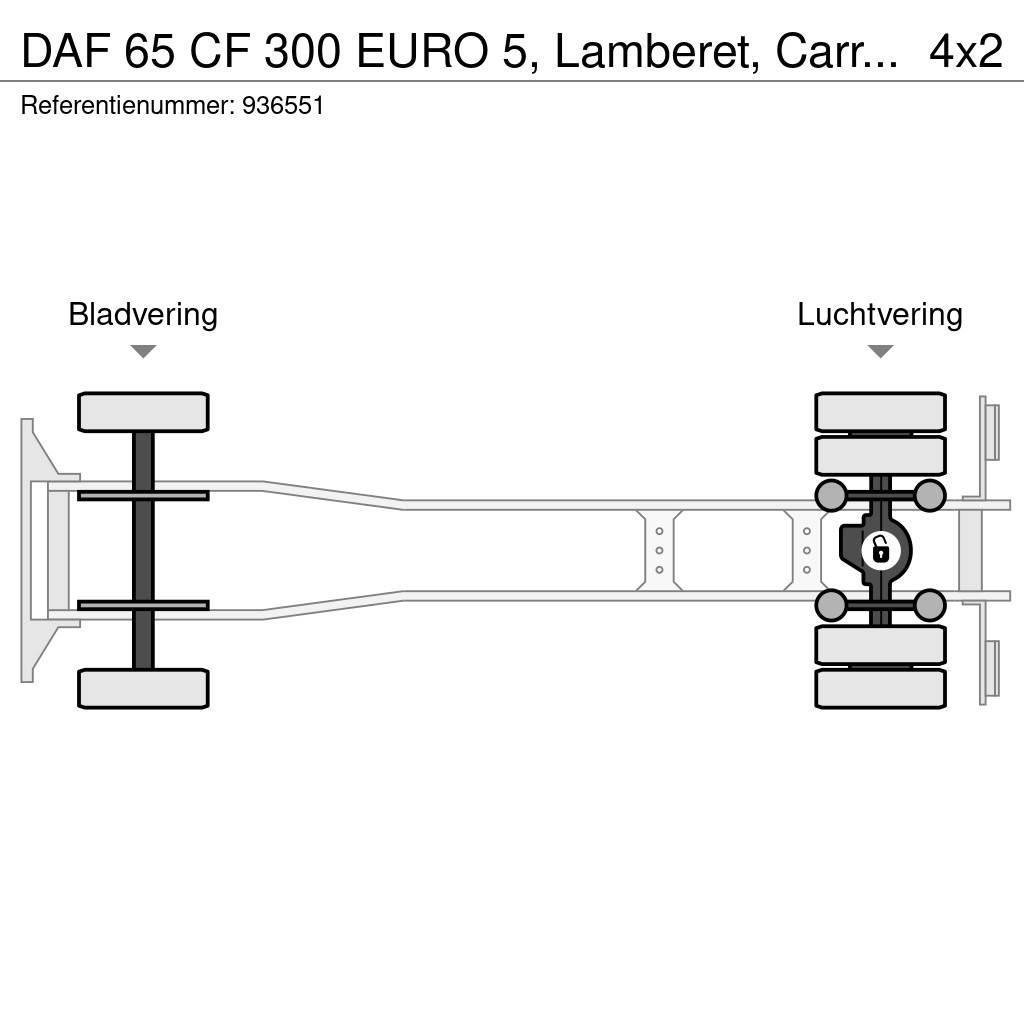 DAF 65 CF 300 EURO 5, Lamberet, Carrier, 2 Coolunits Frigofrik kamyonlar