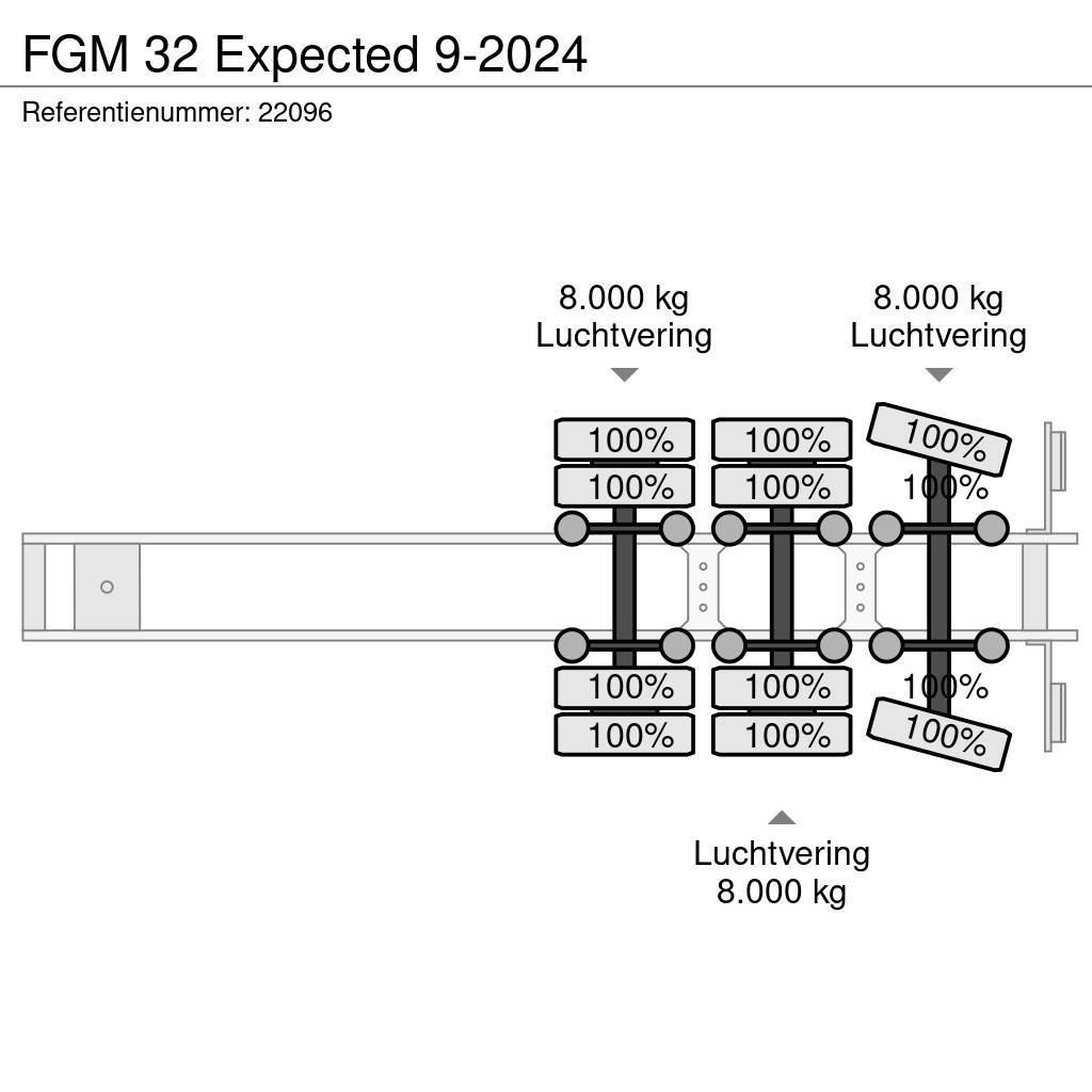 FGM 32 Expected 9-2024 Araç nakil yari çekicileri