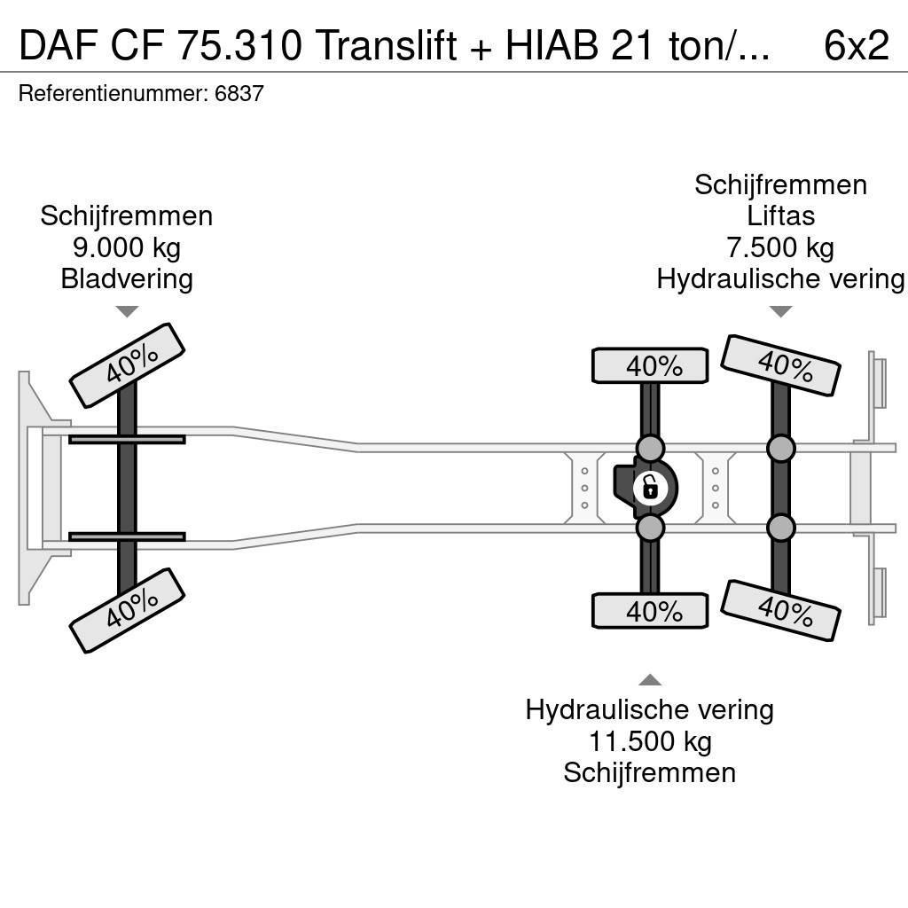 DAF CF 75.310 Translift + HIAB 21 ton/meter crane 185. Atik kamyonlari