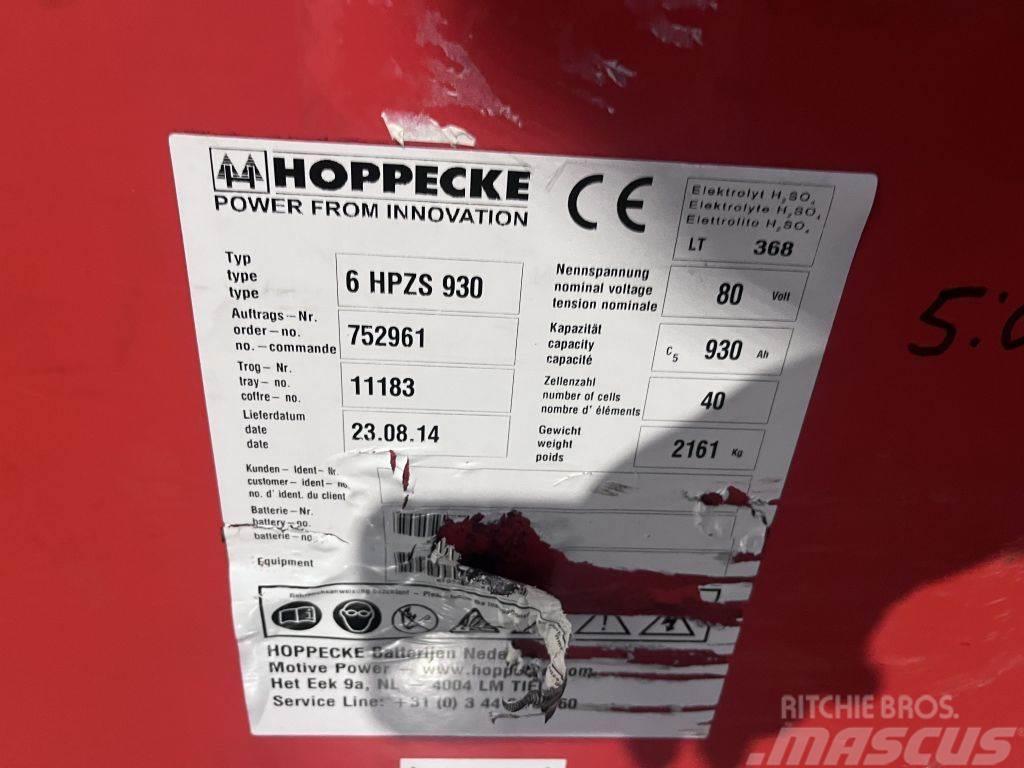 Hoppecke 80 VOLT 930 AH Bataryalar