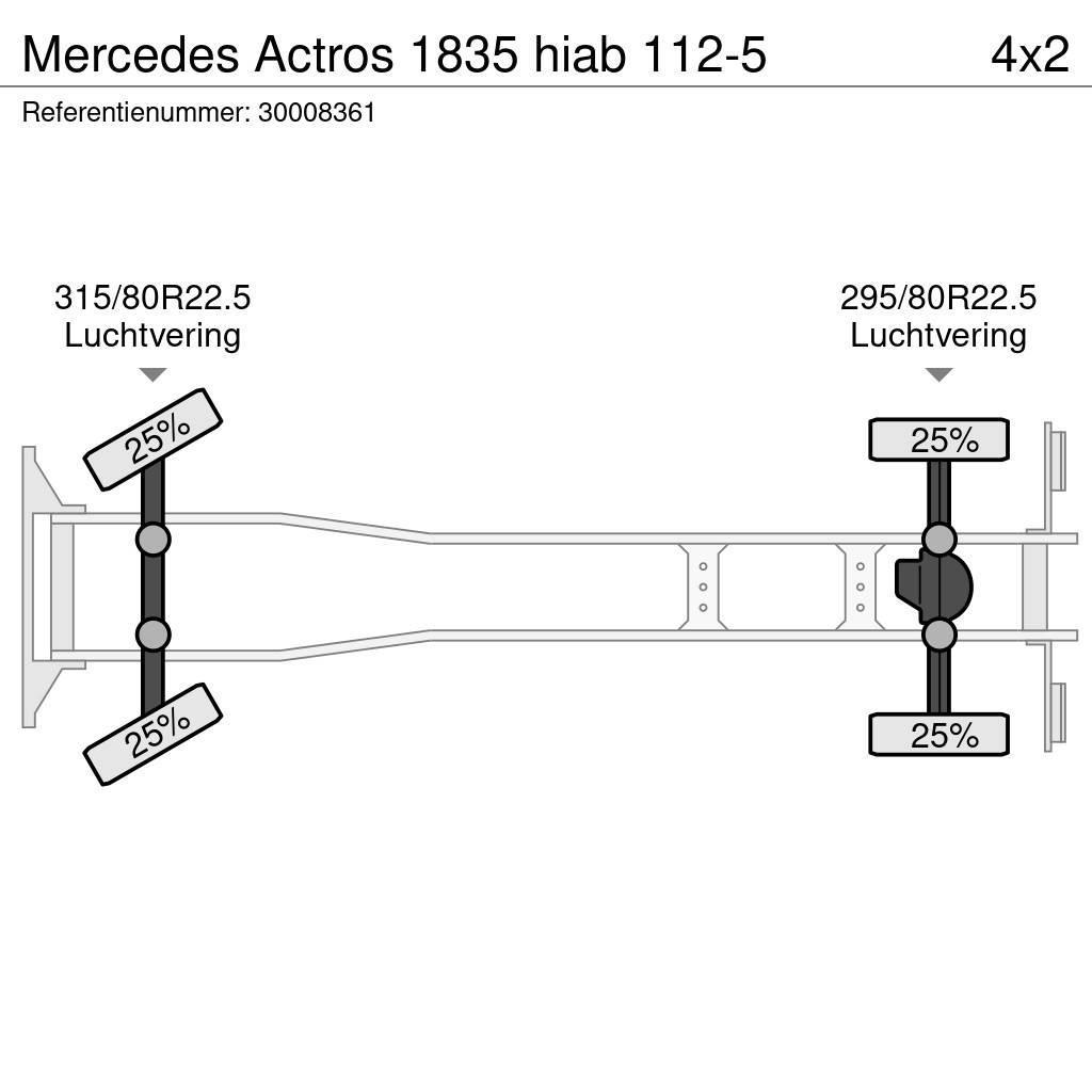 Mercedes-Benz Actros 1835 hiab 112-5 Araç üzeri vinçler