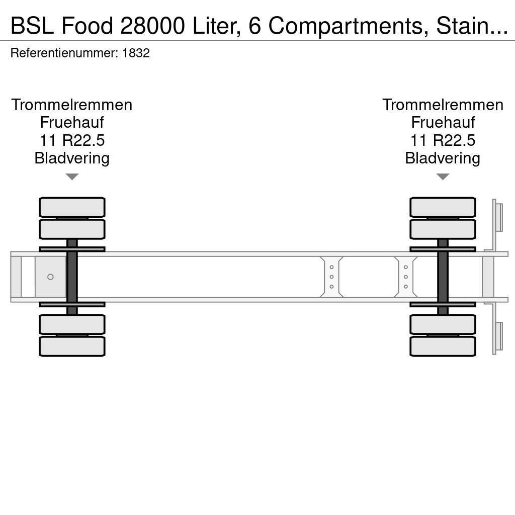 BSL Food 28000 Liter, 6 Compartments, Stainless steel Tanker yari çekiciler