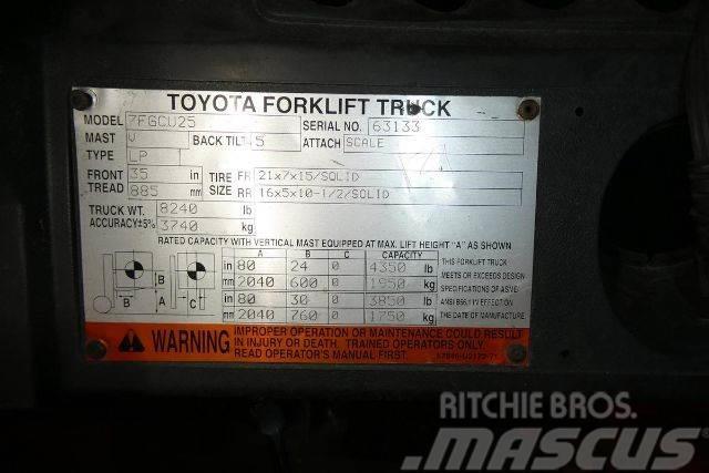 Toyota 7FGCU25 Diger