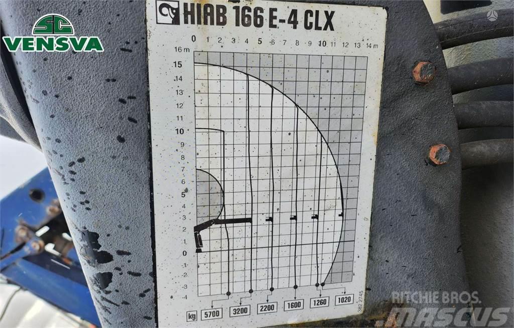 Hiab 166 E-4 CLX WITH REMOTE CONTRO Polipler