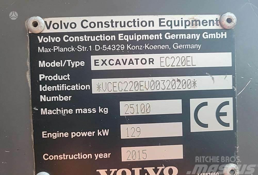 Volvo EC220E Paletli ekskavatörler