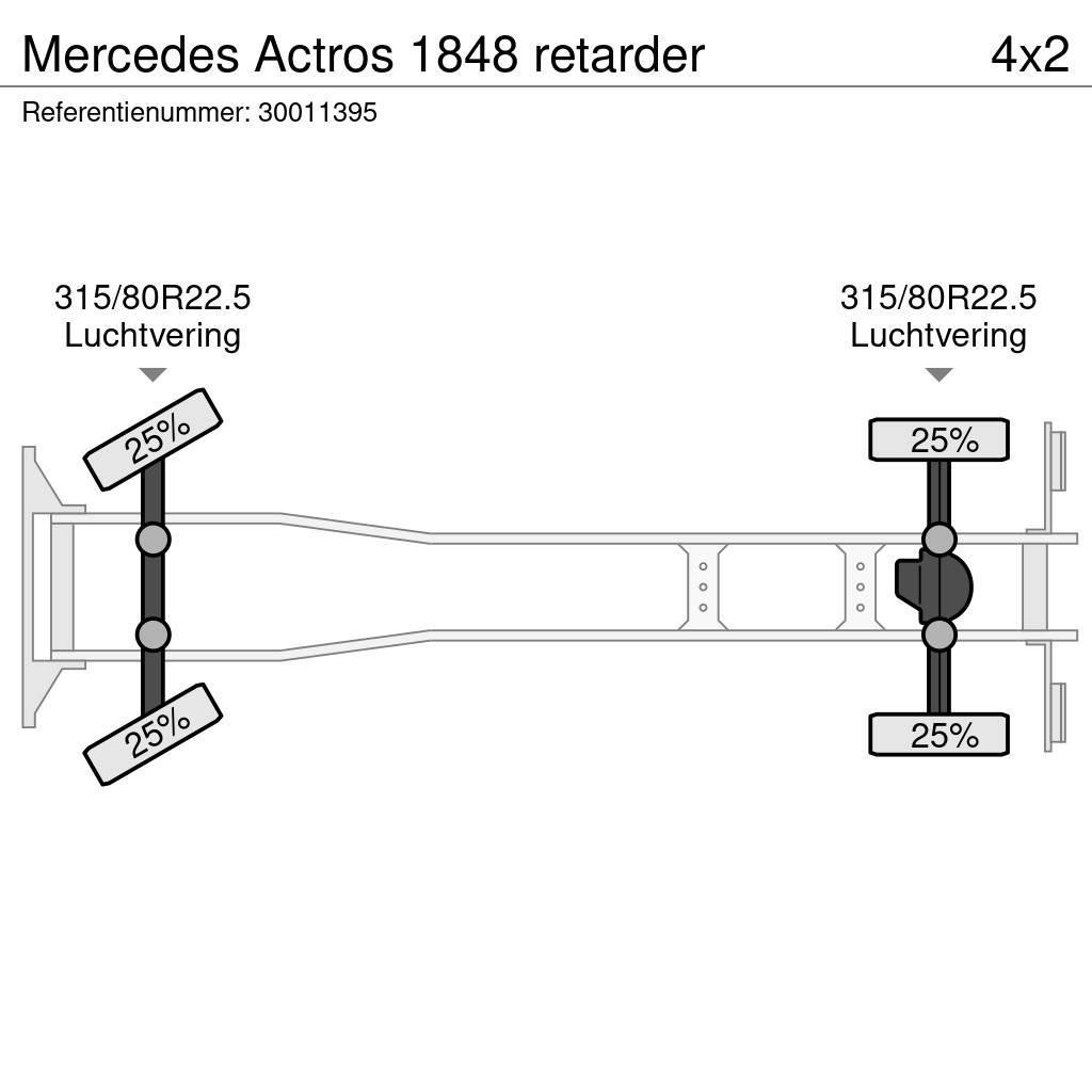 Mercedes-Benz Actros 1848 retarder Çekiciler