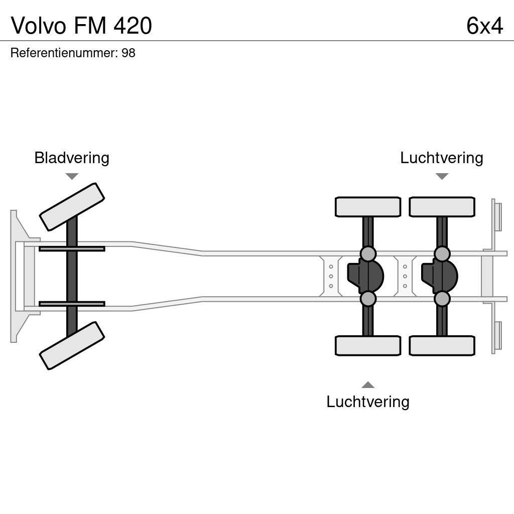 Volvo FM 420 Vinçli kamyonlar