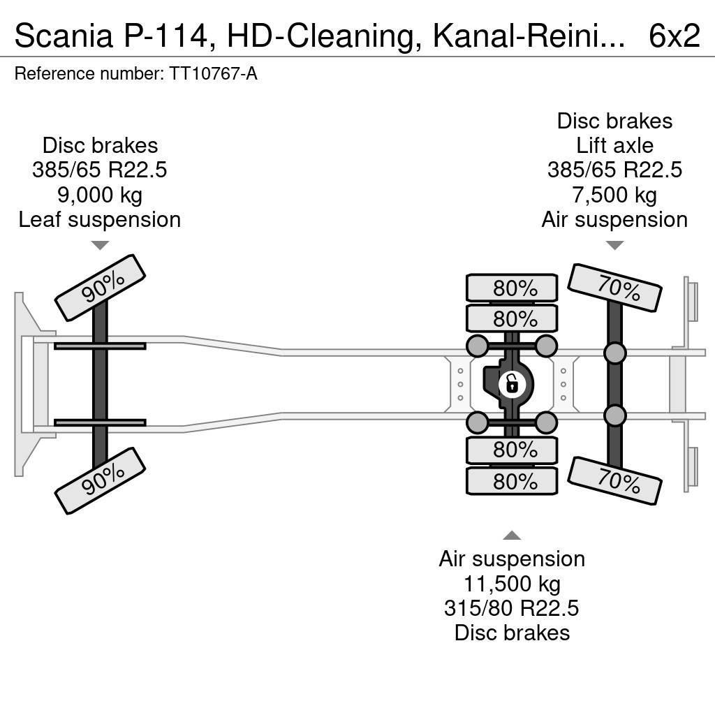 Scania P-114, HD-Cleaning, Kanal-Reinigung, Sewer Cleanin Vidanjörler
