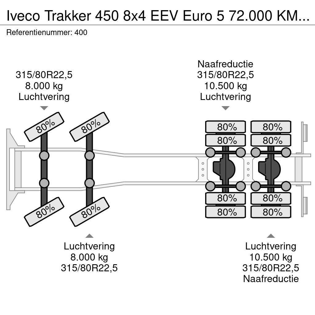 Iveco Trakker 450 8x4 EEV Euro 5 72.000 KM German Truck Flatbed kamyonlar