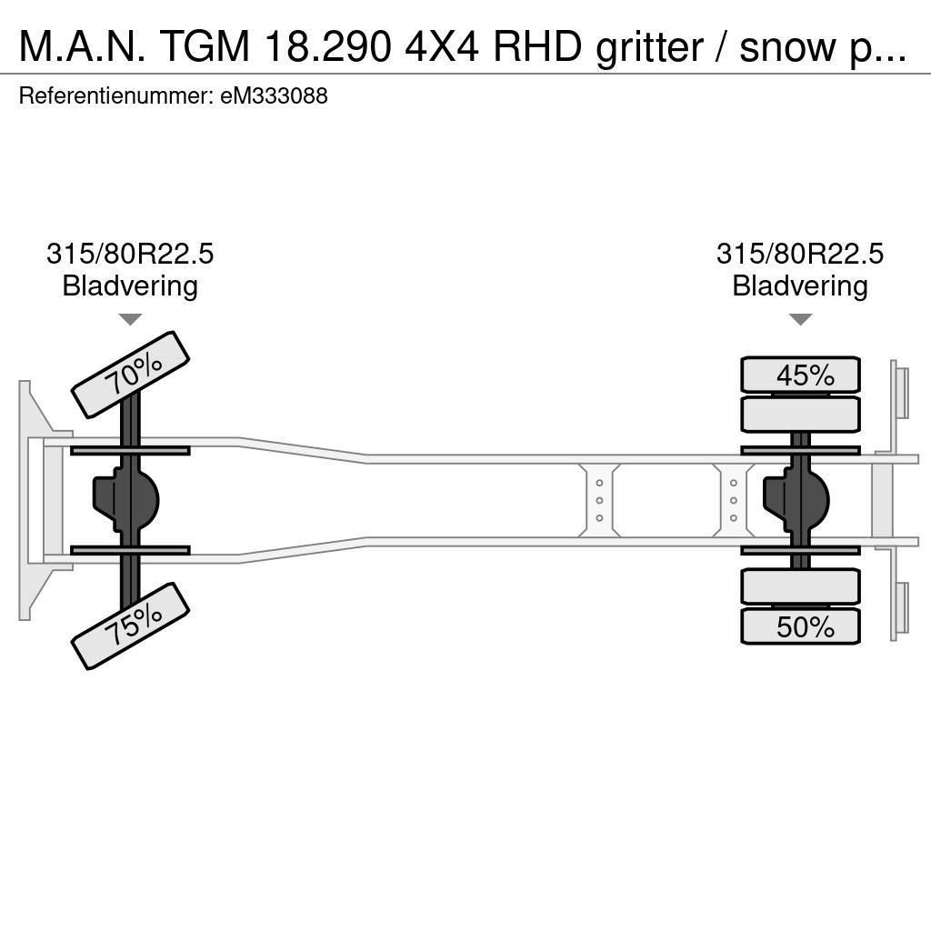 MAN TGM 18.290 4X4 RHD gritter / snow plough Vidanjörler