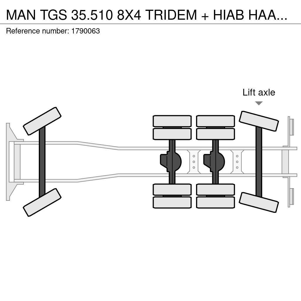 MAN TGS 35.510 8X4 TRIDEM + HIAB HAAKARM + PALFINGER P Araç üzeri vinçler
