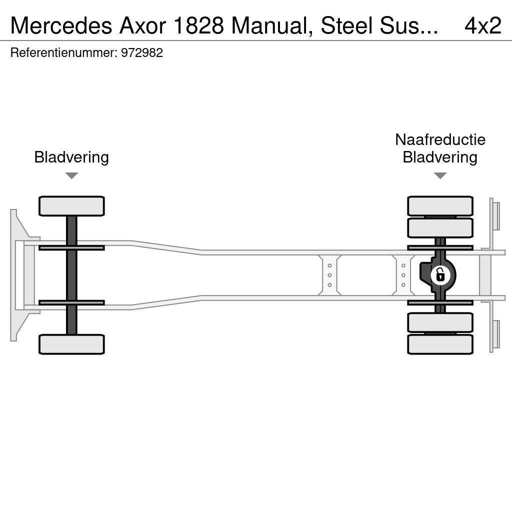 Mercedes-Benz Axor 1828 Manual, Steel Suspension, Meiller Hidroliftli kamyonlar