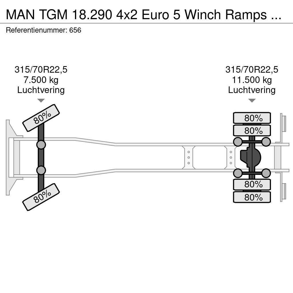 MAN TGM 18.290 4x2 Euro 5 Winch Ramps German Truck! Araç tasiyicilar
