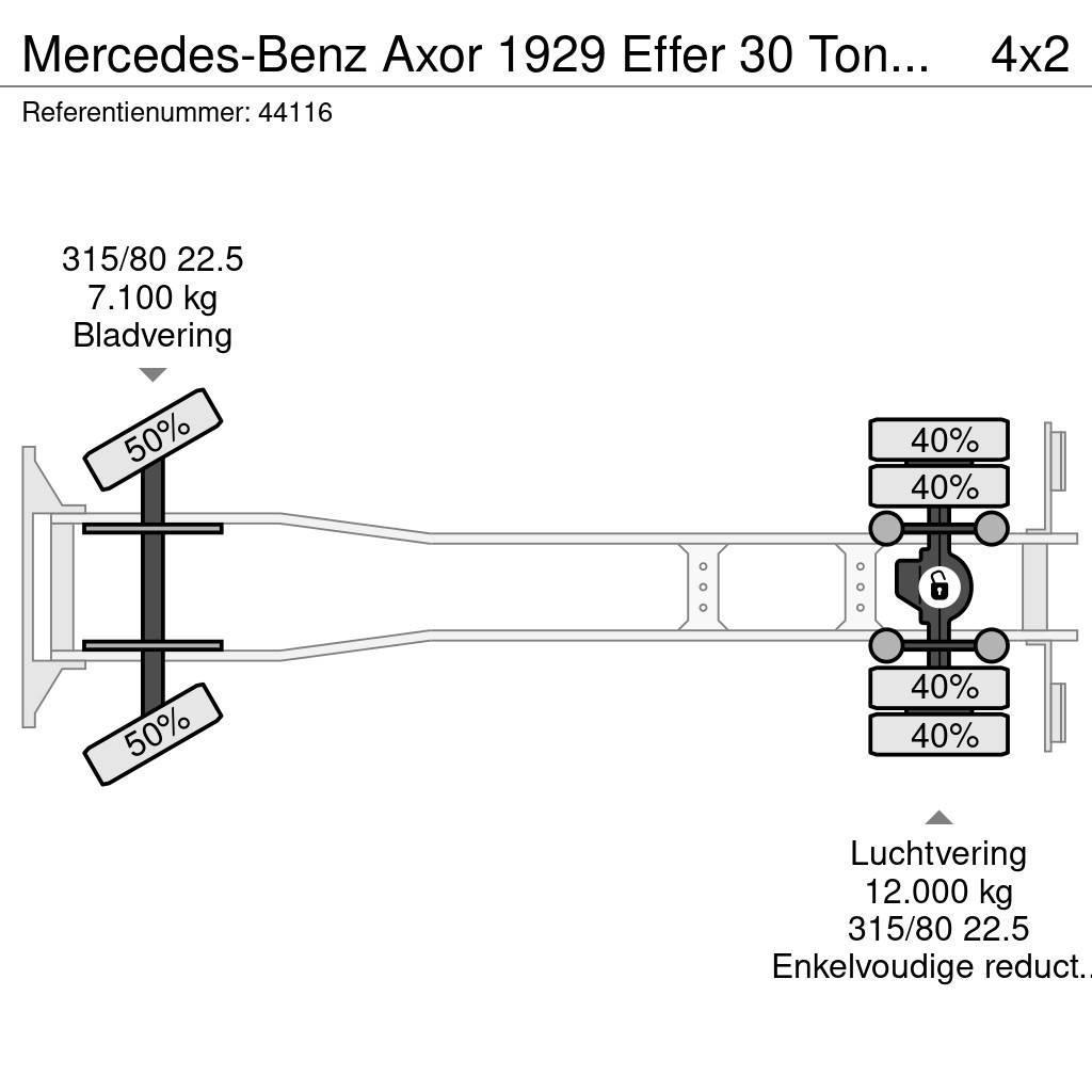 Mercedes-Benz Axor 1929 Effer 30 Tonmeter laadkraan Yol-Arazi Tipi Vinçler (AT)