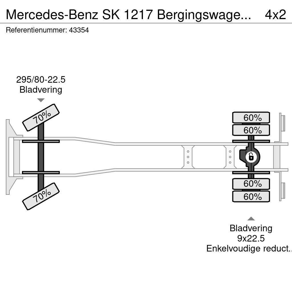 Mercedes-Benz SK 1217 Bergingswagen Palfinger 8 Tonmeter laadkra Kurtaricilar