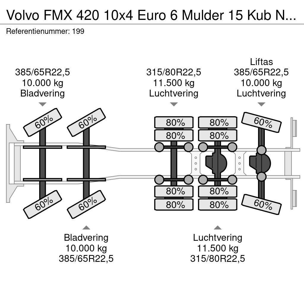 Volvo FMX 420 10x4 Euro 6 Mulder 15 Kub NL Truck! Transmikserler