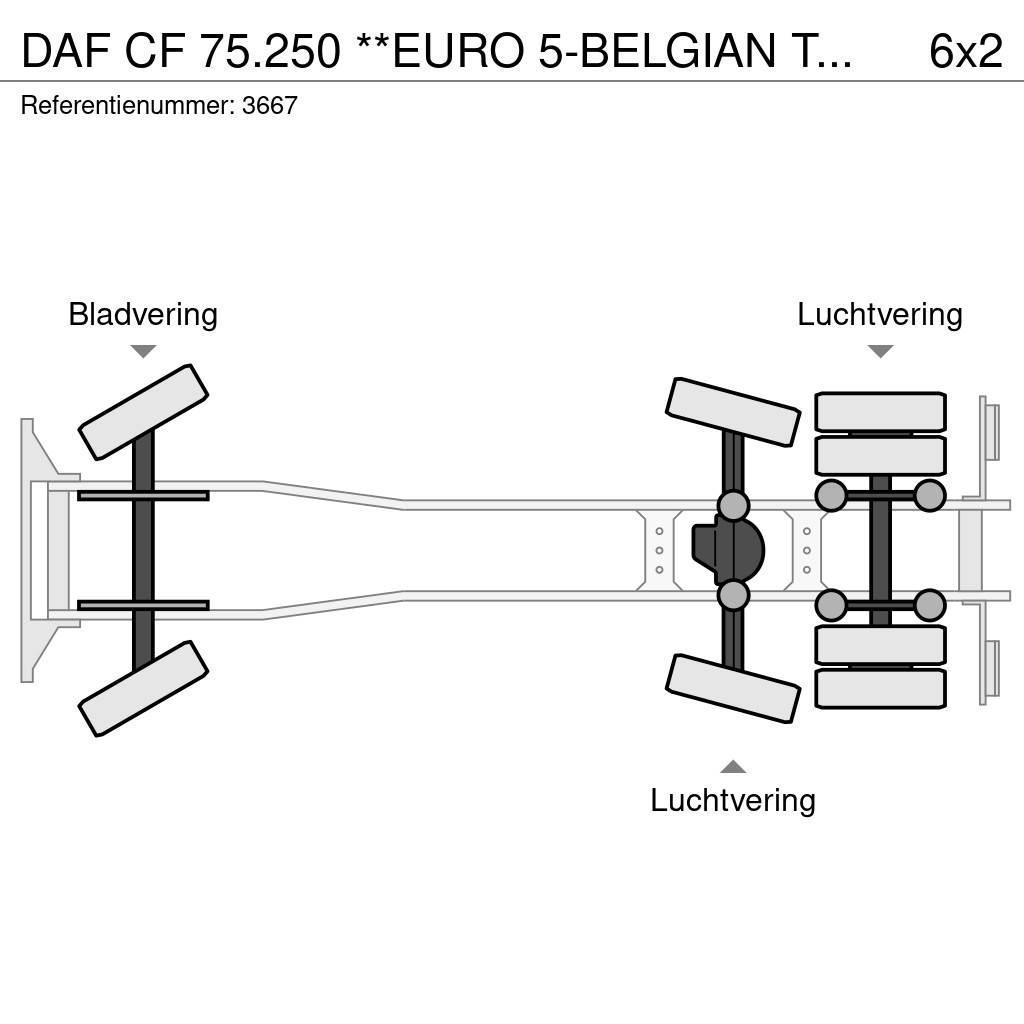 DAF CF 75.250 **EURO 5-BELGIAN TRUCK-REFUSE TRUCK** Atik kamyonlari