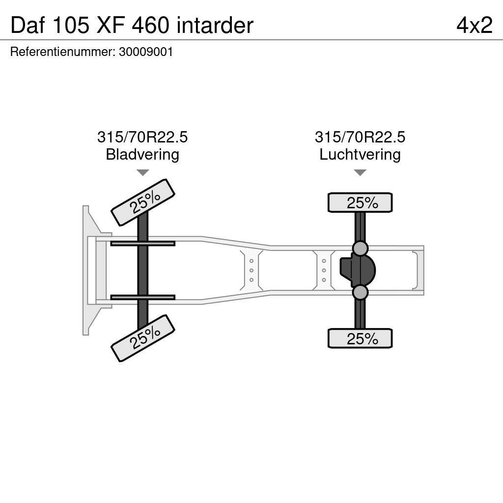 DAF 105 XF 460 intarder Çekiciler