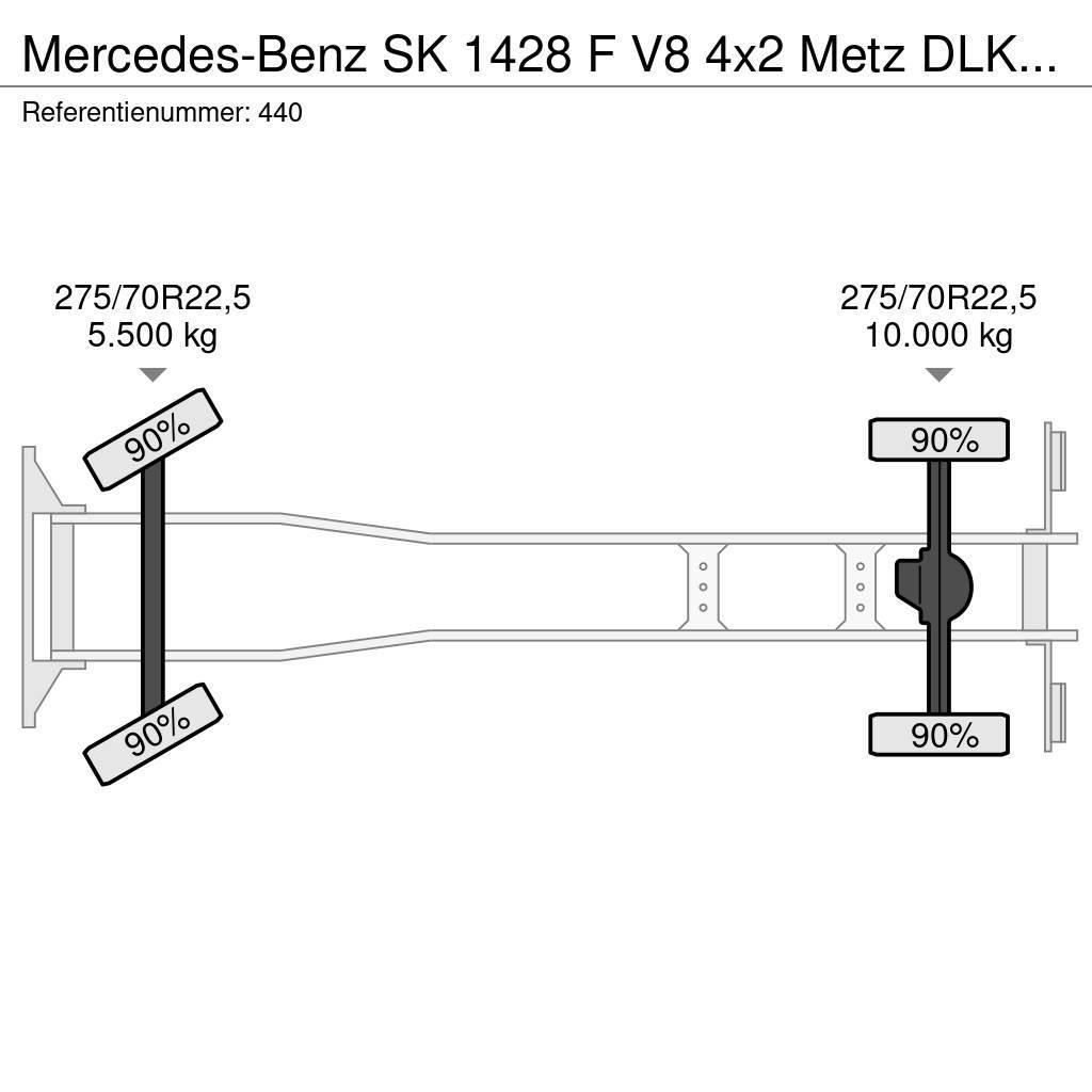 Mercedes-Benz SK 1428 F V8 4x2 Metz DLK 30 34.620 KM! Araç üstü platformlar