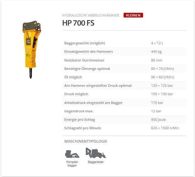 Indeco HP 700 FS Hidrolik kırıcılar