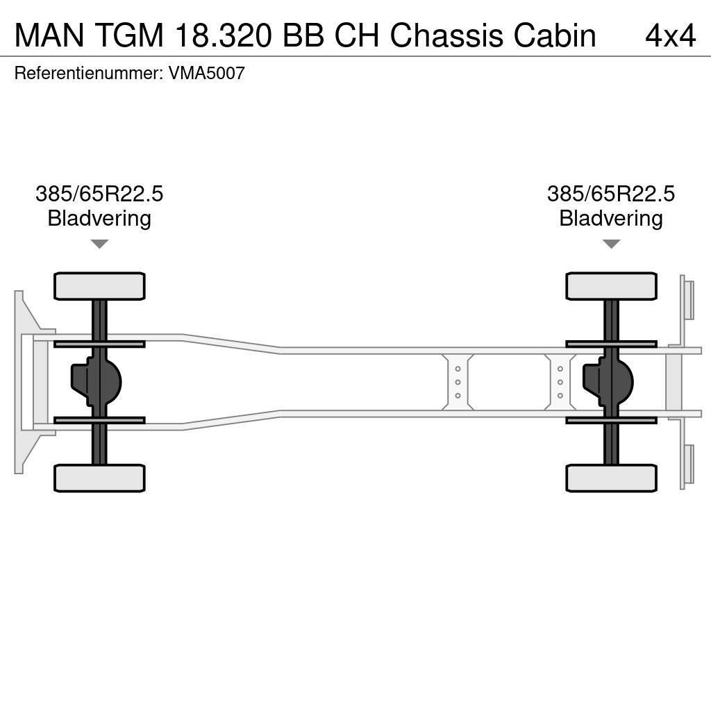 MAN TGM 18.320 BB CH Chassis Cabin Çekiciler