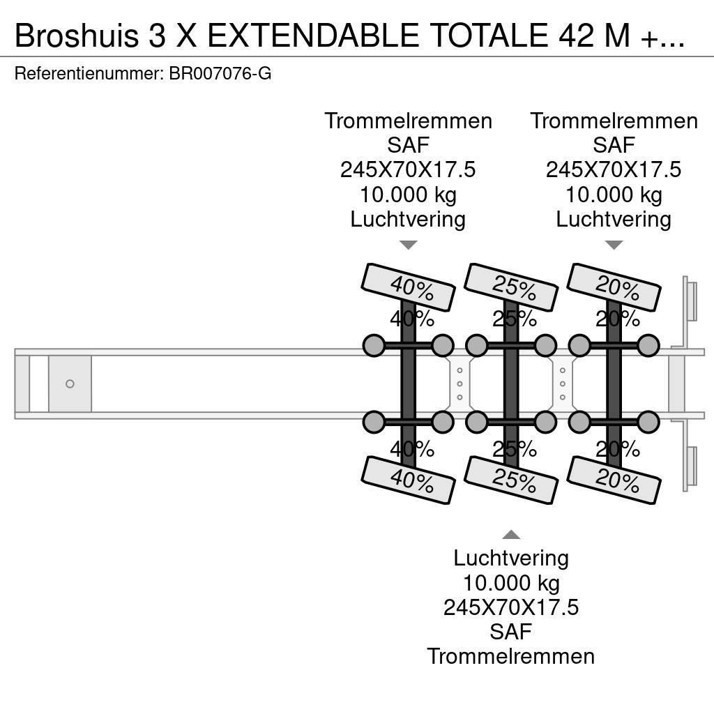 Broshuis 3 X EXTENDABLE TOTALE 42 M + EXTENSION TRACK DEFEC Low loader yari çekiciler