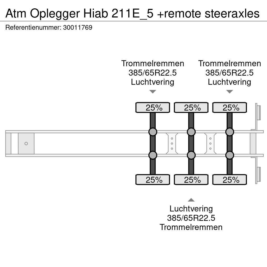 ATM Oplegger Hiab 211E_5 +remote steeraxles Diger yari çekiciler