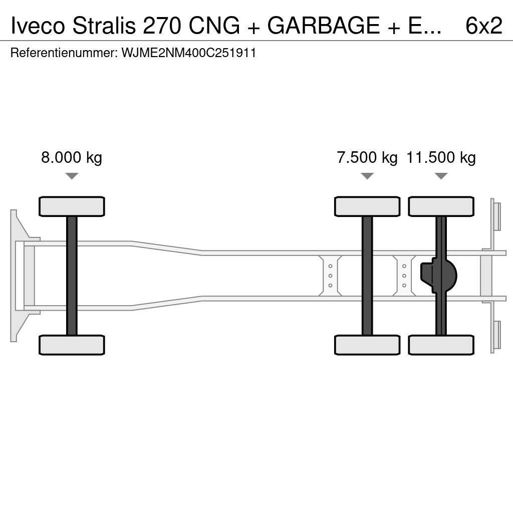 Iveco Stralis 270 CNG + GARBAGE + EURO 5 + 6X2 + RETARDE Atik kamyonlari