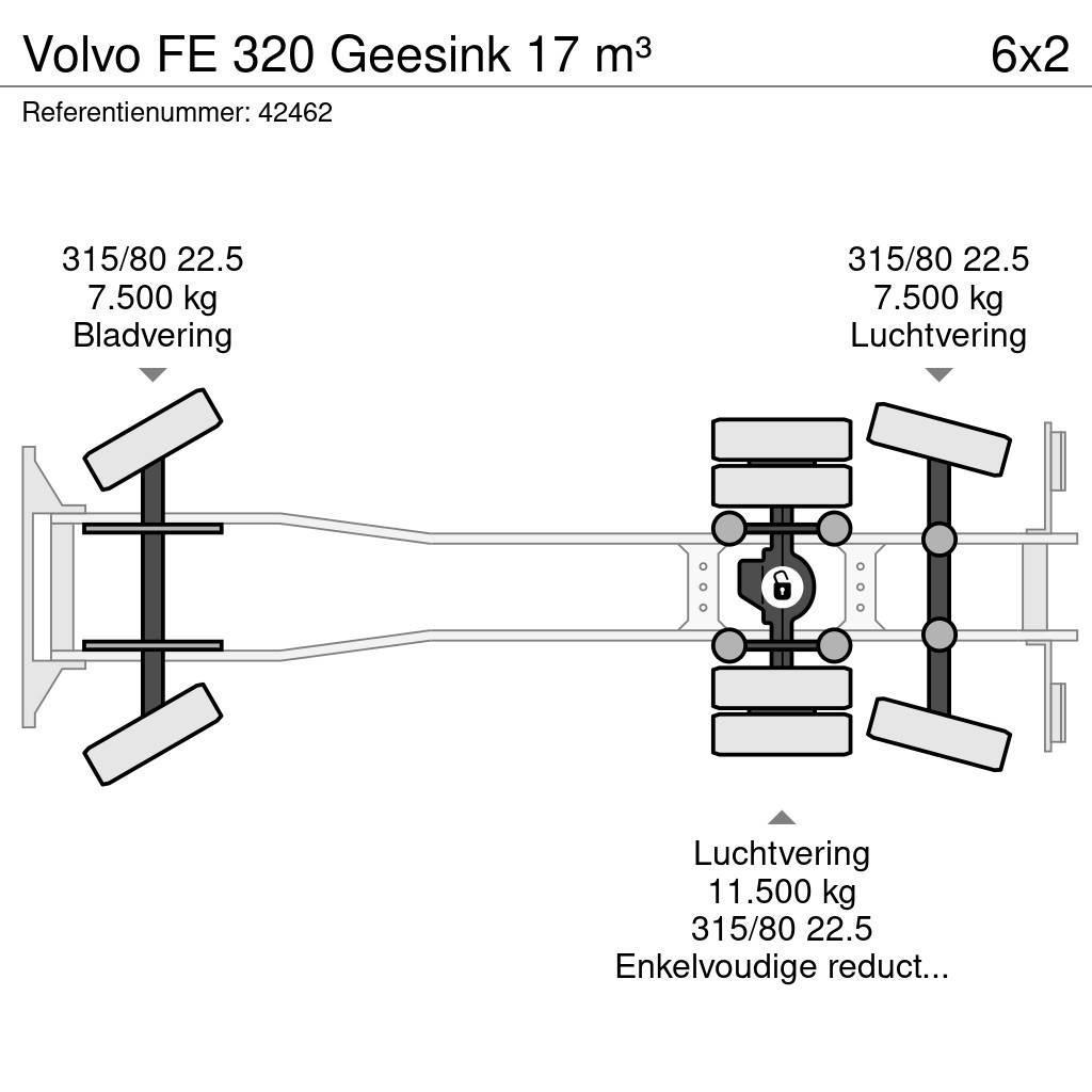 Volvo FE 320 Geesink 17 m³ Atik kamyonlari