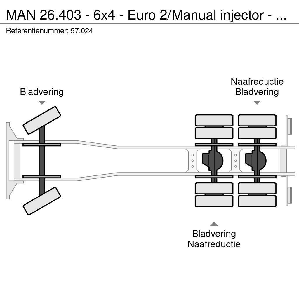 MAN 26.403 - 6x4 - Euro 2/Manual injector - 57.024 Damperli kamyonlar
