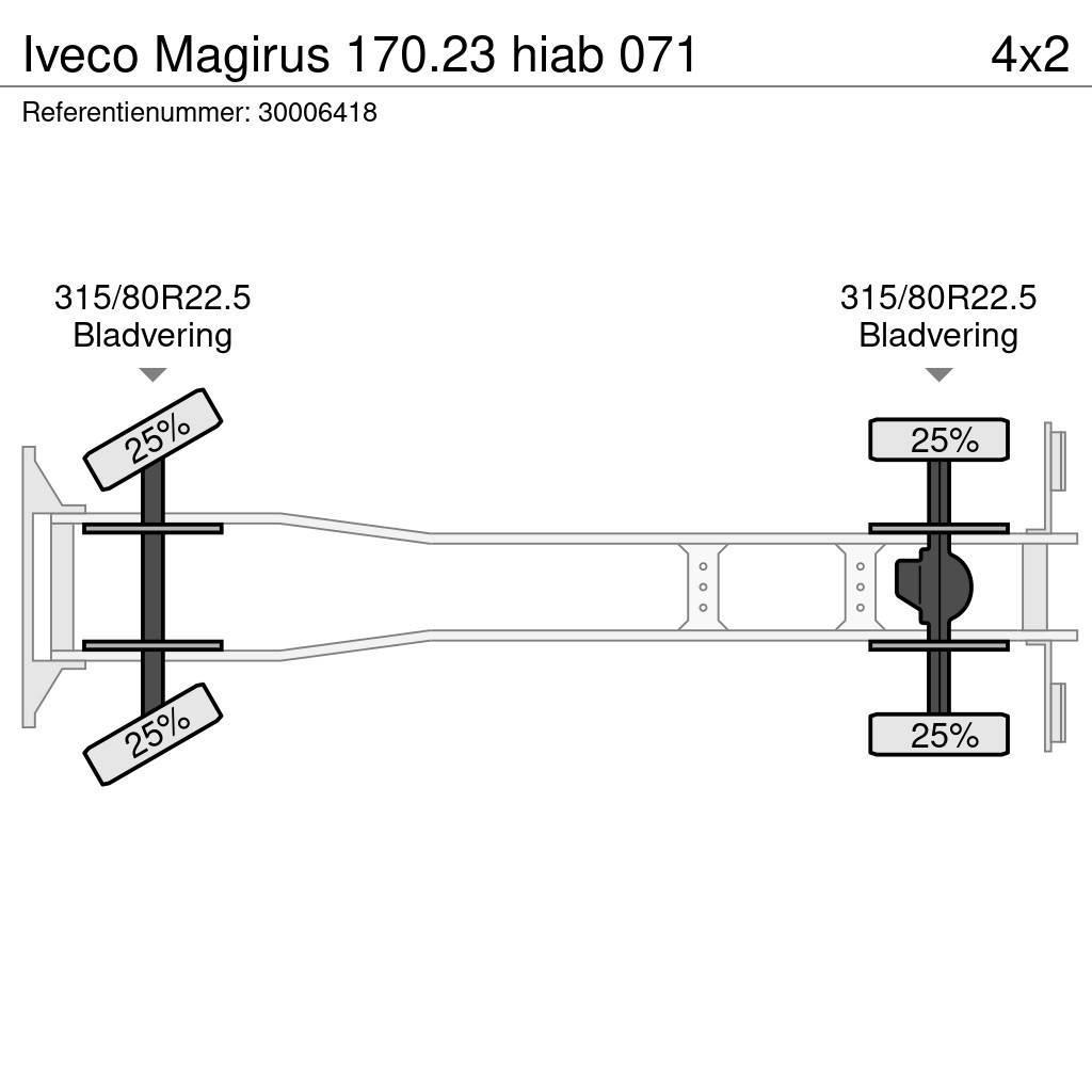 Iveco Magirus 170.23 hiab 071 Araç üzeri vinçler